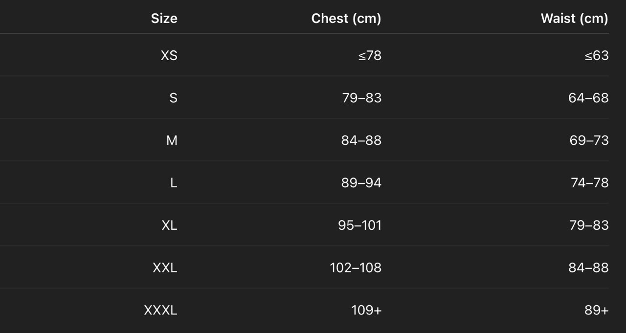 Spatz Fasta Bib Shorts